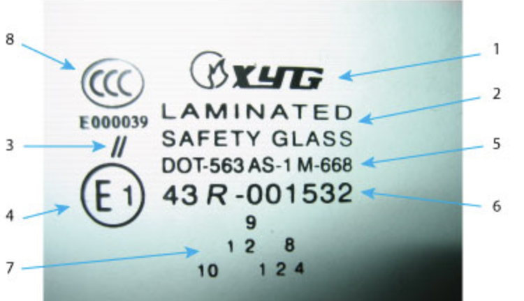  Что скрывает маркировка автостекол
